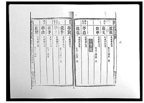 [陈]陈氏族谱 (山东) 陈氏家谱_十.pdf