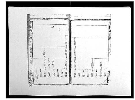 [陈]陈氏族谱 (山东) 陈氏家谱_十二.pdf