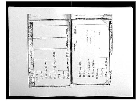 [陈]陈氏族谱 (山东) 陈氏家谱_十二.pdf