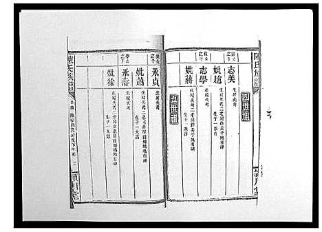 [陈]陈氏族谱 (山东) 陈氏家谱_十五.pdf