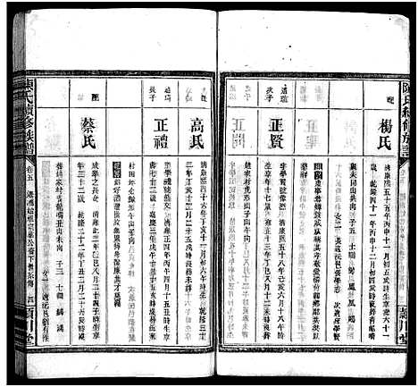 [陈]陈氏族谱 (山东) 陈氏家谱_四.pdf