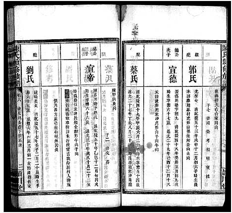 [陈]陈氏族谱 (山东) 陈氏家谱_五.pdf