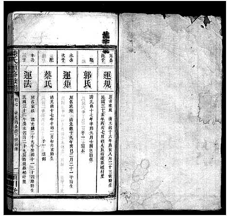 [陈]陈氏族谱 (山东) 陈氏家谱_七.pdf