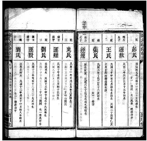 [陈]陈氏族谱 (山东) 陈氏家谱_七.pdf