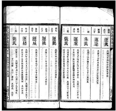 [陈]陈氏族谱 (山东) 陈氏家谱_七.pdf