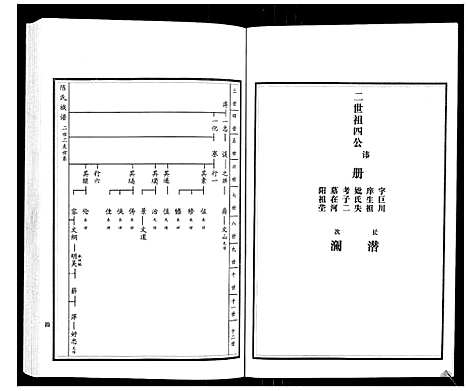 [陈]陈氏族谱_5卷 (山东) 陈氏家谱_二.pdf