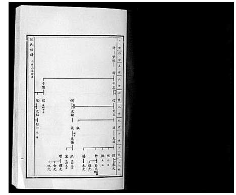 [陈]陈氏族谱_5卷 (山东) 陈氏家谱_七.pdf