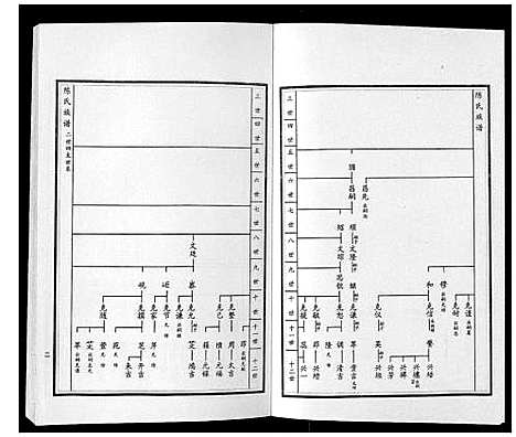 [陈]陈氏族谱_5卷 (山东) 陈氏家谱_九.pdf