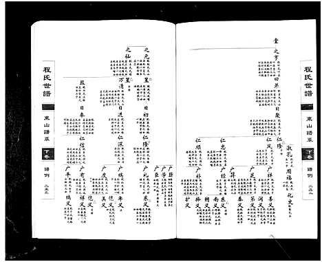 [程]程氏世谱海阳东山谱系_上中下卷 Shi Pu Hai Yang Dong Shan Pu Xi_程氏世谱东山谱系 (山东) 程氏世谱_三.pdf