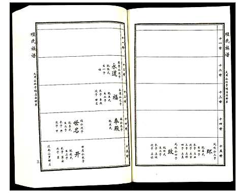 [程]程氏族谱 (山东) 程氏家谱_三.pdf