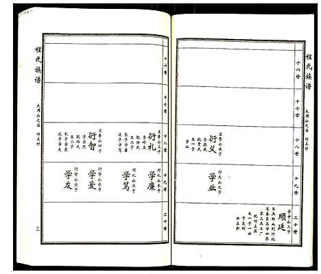 [程]程氏族谱 (山东) 程氏家谱_八.pdf