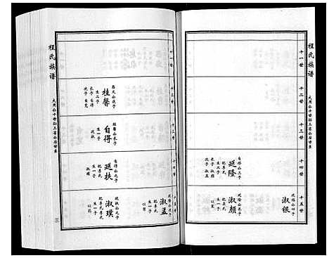 [程]程氏族谱_6卷 (山东) 程氏家谱_二.pdf