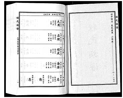 [程]程氏族谱_6卷 (山东) 程氏家谱_三.pdf