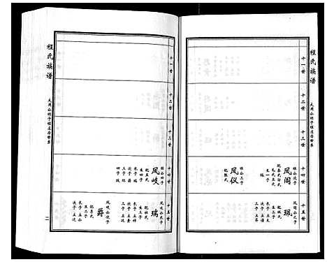 [程]程氏族谱_6卷 (山东) 程氏家谱_三.pdf