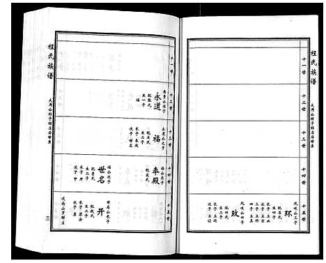 [程]程氏族谱_6卷 (山东) 程氏家谱_三.pdf