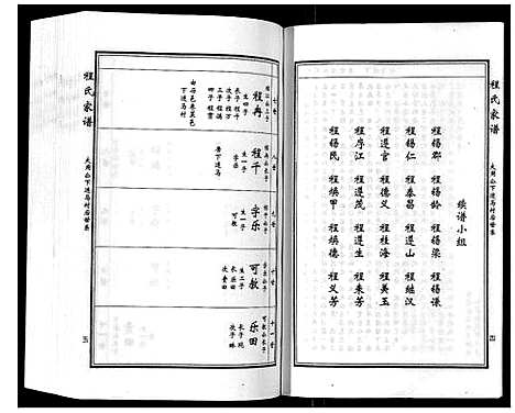 [程]程氏族谱_6卷 (山东) 程氏家谱_五.pdf