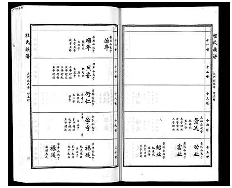 [程]程氏族谱_6卷 (山东) 程氏家谱_八.pdf