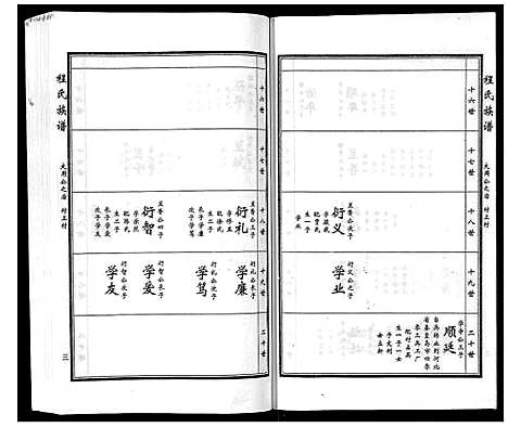 [程]程氏族谱_6卷 (山东) 程氏家谱_八.pdf