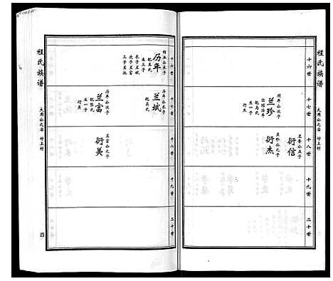 [程]程氏族谱_6卷 (山东) 程氏家谱_八.pdf