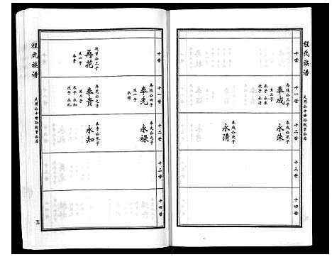 [程]程氏族谱_6卷 (山东) 程氏家谱_九.pdf