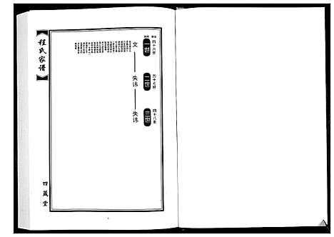 [程]程氏族谱_8卷 (山东) 程氏家谱_二.pdf