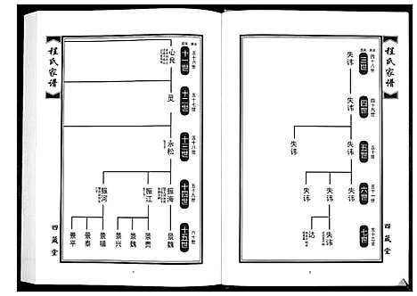 [程]程氏族谱_8卷 (山东) 程氏家谱_二.pdf