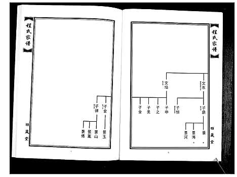 [程]程氏族谱_8卷 (山东) 程氏家谱_三.pdf