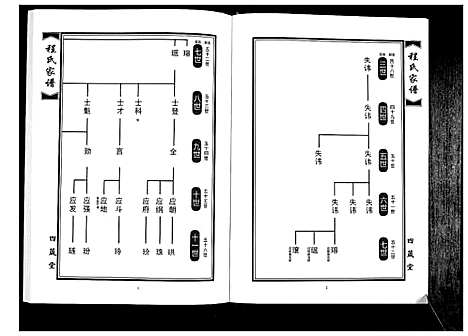 [程]程氏族谱_8卷 (山东) 程氏家谱_四.pdf