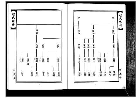 [程]程氏族谱_8卷 (山东) 程氏家谱_四.pdf