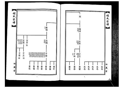 [程]程氏族谱_8卷 (山东) 程氏家谱_五.pdf