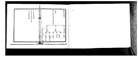 [程]程氏族谱_不分卷 (山东) 程氏家谱_四.pdf