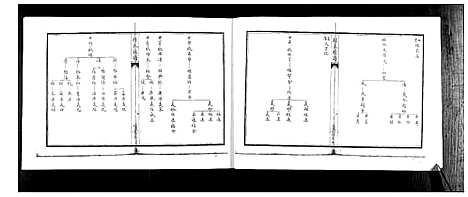 [程]程氏族谱_不分卷 (山东) 程氏家谱_四.pdf