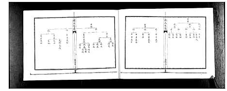 [程]程氏族谱_不分卷 (山东) 程氏家谱_四.pdf