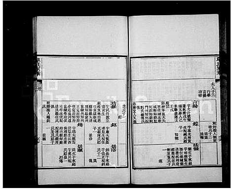 [单]高密单氏家乘_10卷-单氏家乘 (山东) 高密单氏家乘 _二.pdf