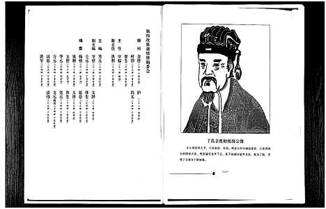 [丁]丁家焦窦丁氏族谱_1册-Ding Jia Jiao Dou Ding Shi_丁氏族谱 (山东) 丁家焦窦丁氏家谱.pdf