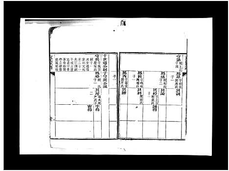 [袁]袁氏族谱_卷数不详-Yuan Shi (山东) 袁氏家谱_二.pdf