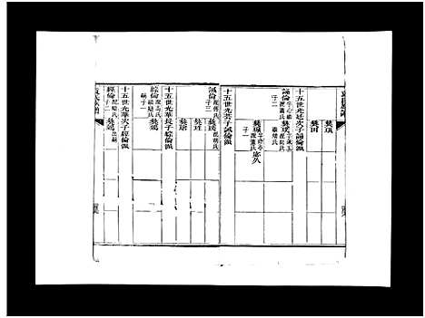 [袁]袁氏族谱_卷数不详-Yuan Shi (山东) 袁氏家谱_三.pdf