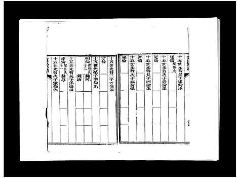 [袁]袁氏族谱_卷数不详-Yuan Shi (山东) 袁氏家谱_四.pdf