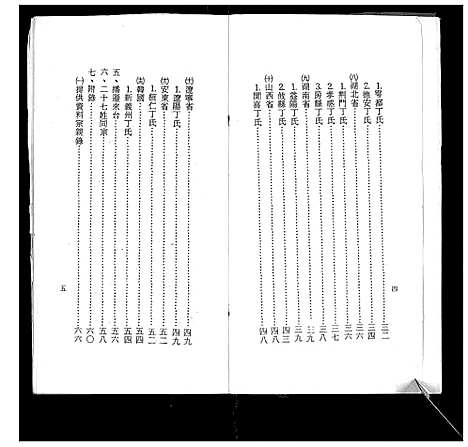 [丁]丁氏大族谱_不分卷 (山东) 丁氏大家谱.pdf