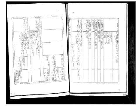 [袁]袁氏族谱_6卷 (山东) 袁氏家谱_一.pdf