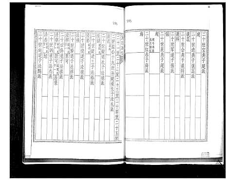 [袁]袁氏族谱_6卷 (山东) 袁氏家谱_四.pdf