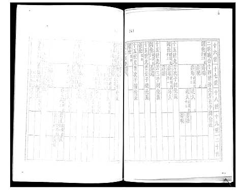 [袁]袁氏族谱_6卷 (山东) 袁氏家谱_六.pdf