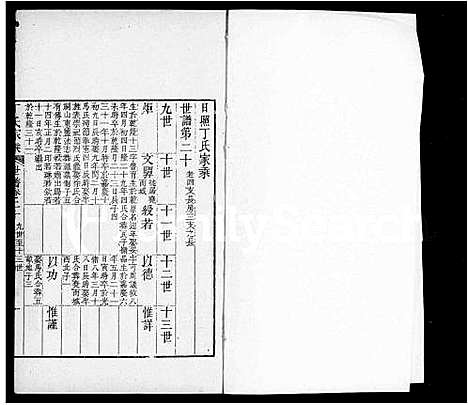 [丁]日照丁氏家乘_82卷 (山东) 日照丁氏家乘 _二.pdf