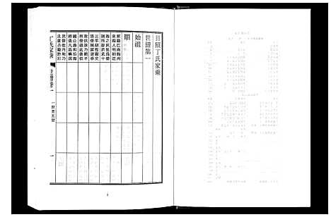 [丁]日照丁氏家乘_2卷 (山东) 日照丁氏家乘_四.pdf