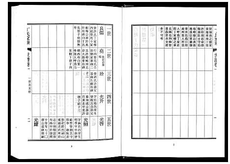 [丁]日照丁氏家乘_2卷 (山东) 日照丁氏家乘_四.pdf