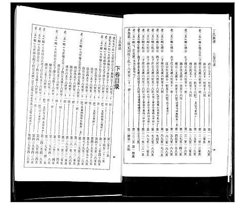 [丁]莱阳团旺丁氏族谱_2卷 (山东) 莱阳团旺丁氏家谱_一.pdf