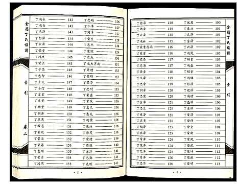 [丁]金岭丁氏族谱_3卷 (山东) 金岭丁氏家谱_二.pdf