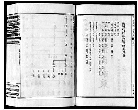 [张]两城张氏家乘_14卷 (山东) 两城张氏家乘_二.pdf