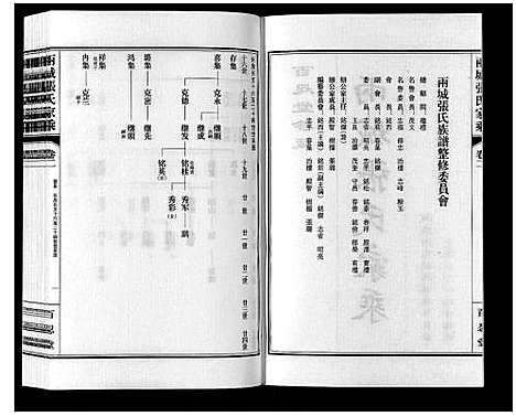 [张]两城张氏家乘_14卷 (山东) 两城张氏家乘_三.pdf