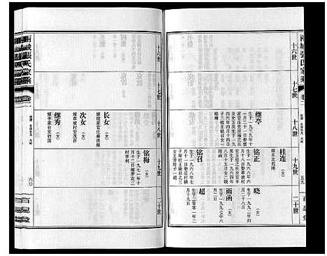 [张]两城张氏家乘_14卷 (山东) 两城张氏家乘_四.pdf